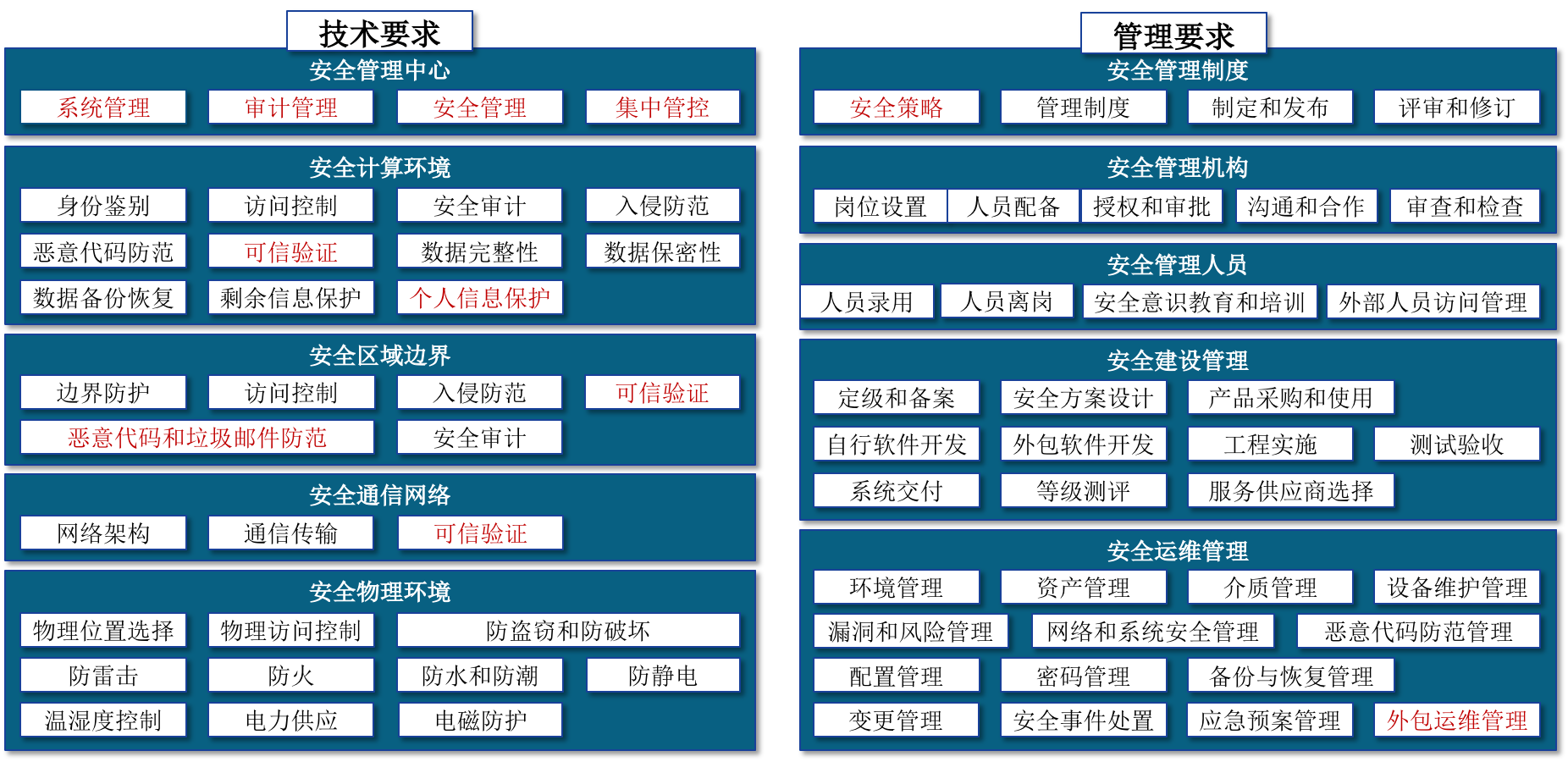 1651544064177991.png image.png